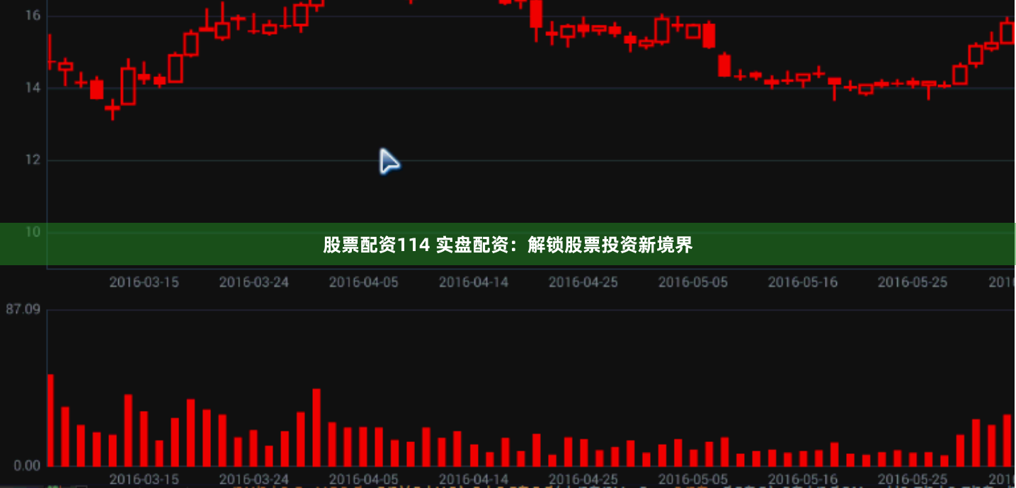 股票配资114 实盘配资：解锁股票投资新境界